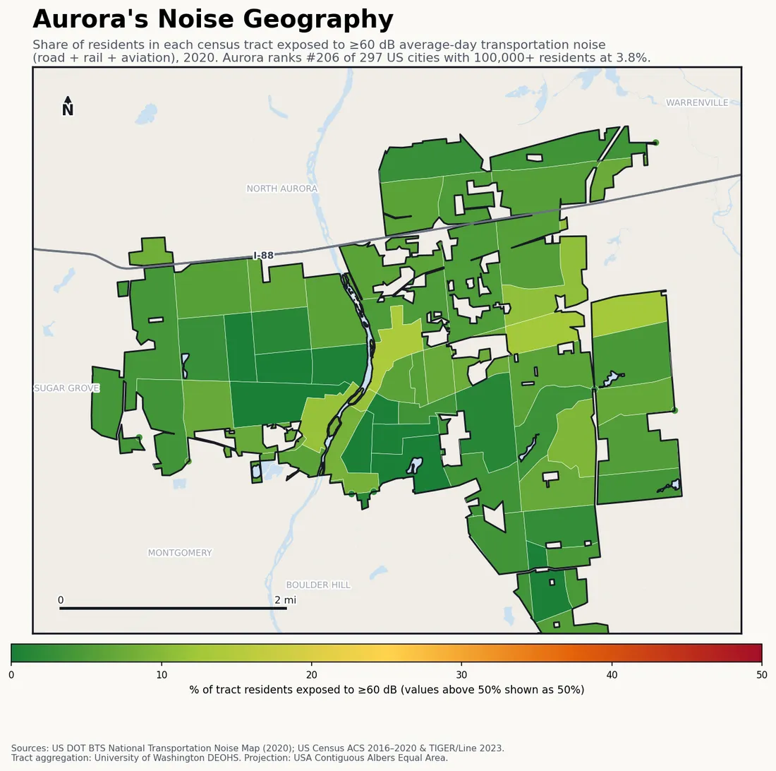 Census-tract noise map of Aurora, IL: tracts colored green (few residents above 60 dB transportation noise) to red (half or more residents above 60 dB). The loudest tracts follow Aurora's busiest road, rail and flight corridors.