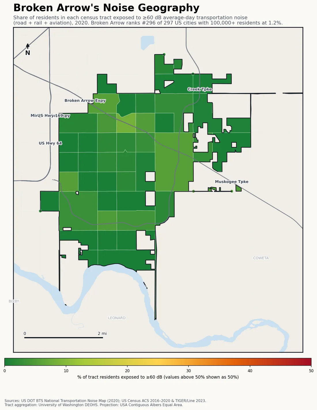 Census-tract noise map of Broken Arrow, OK: tracts colored green (few residents above 60 dB transportation noise) to red (half or more residents above 60 dB). The loudest tracts follow Broken Arrow's busiest road, rail and flight corridors.
