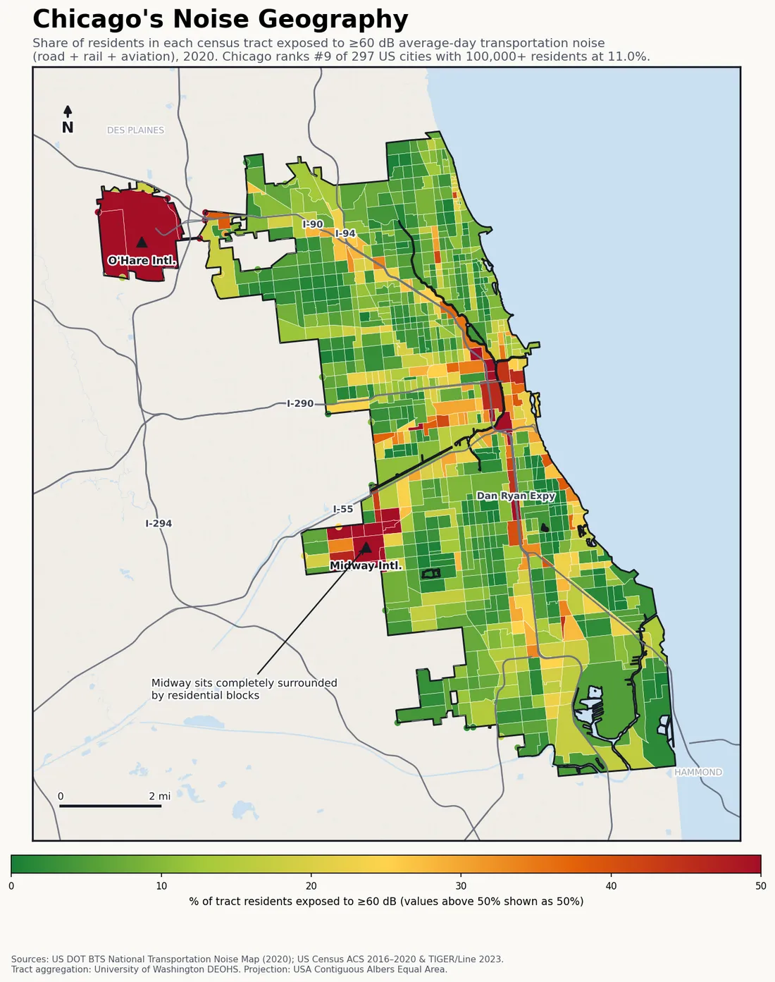 Census-tract noise map preview of Chicago, IL — loudest tracts follow O'Hare on the far northwest side, Midway, and the expressway network.