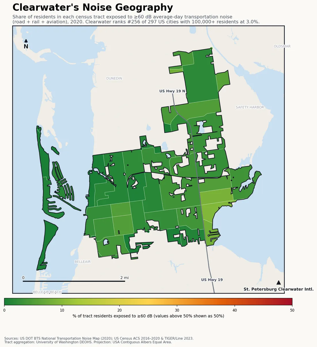 Census-tract noise map of Clearwater, FL: tracts colored green (few residents above 60 dB transportation noise) to red (half or more residents above 60 dB). The loudest tracts follow Clearwater's busiest road, rail and flight corridors.