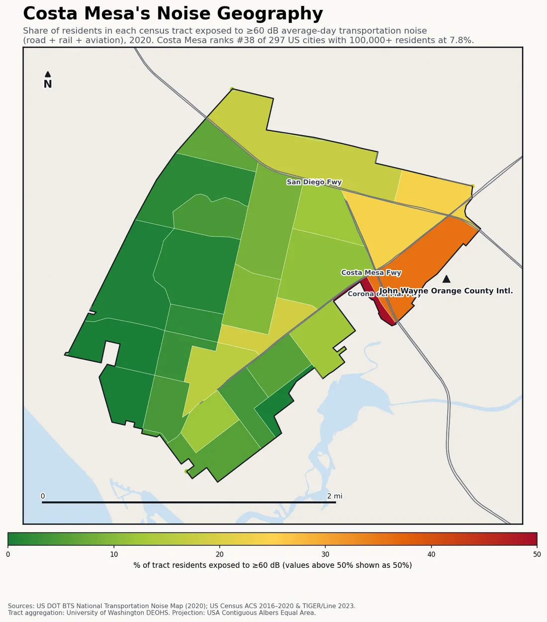Census-tract noise map of Costa Mesa, CA: tracts colored green (few residents above 60 dB transportation noise) to red (half or more residents above 60 dB). The loudest tracts follow Costa Mesa's busiest road, rail and flight corridors.