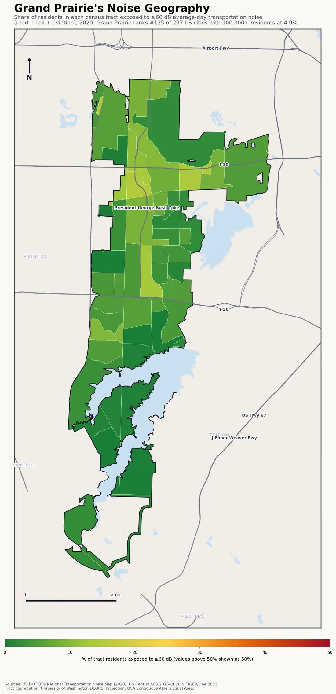 Census-tract noise map of Grand Prairie, TX: tracts colored green (few residents above 60 dB transportation noise) to red (half or more residents above 60 dB). The loudest tracts follow Grand Prairie's busiest road, rail and flight corridors.