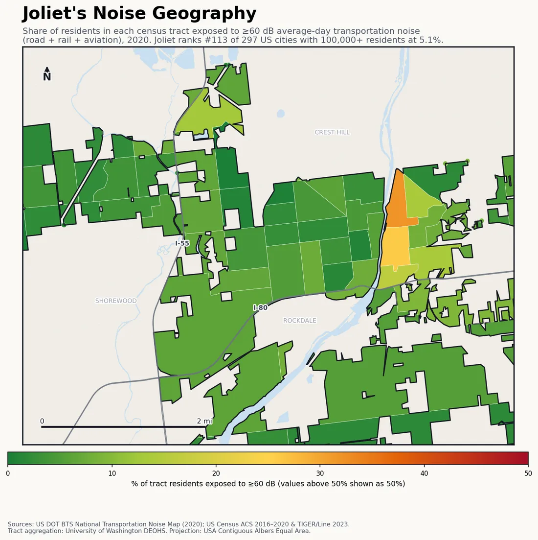 Census-tract noise map of Joliet, IL: tracts colored green (few residents above 60 dB transportation noise) to red (half or more residents above 60 dB). The loudest tracts follow Joliet's busiest road, rail and flight corridors.