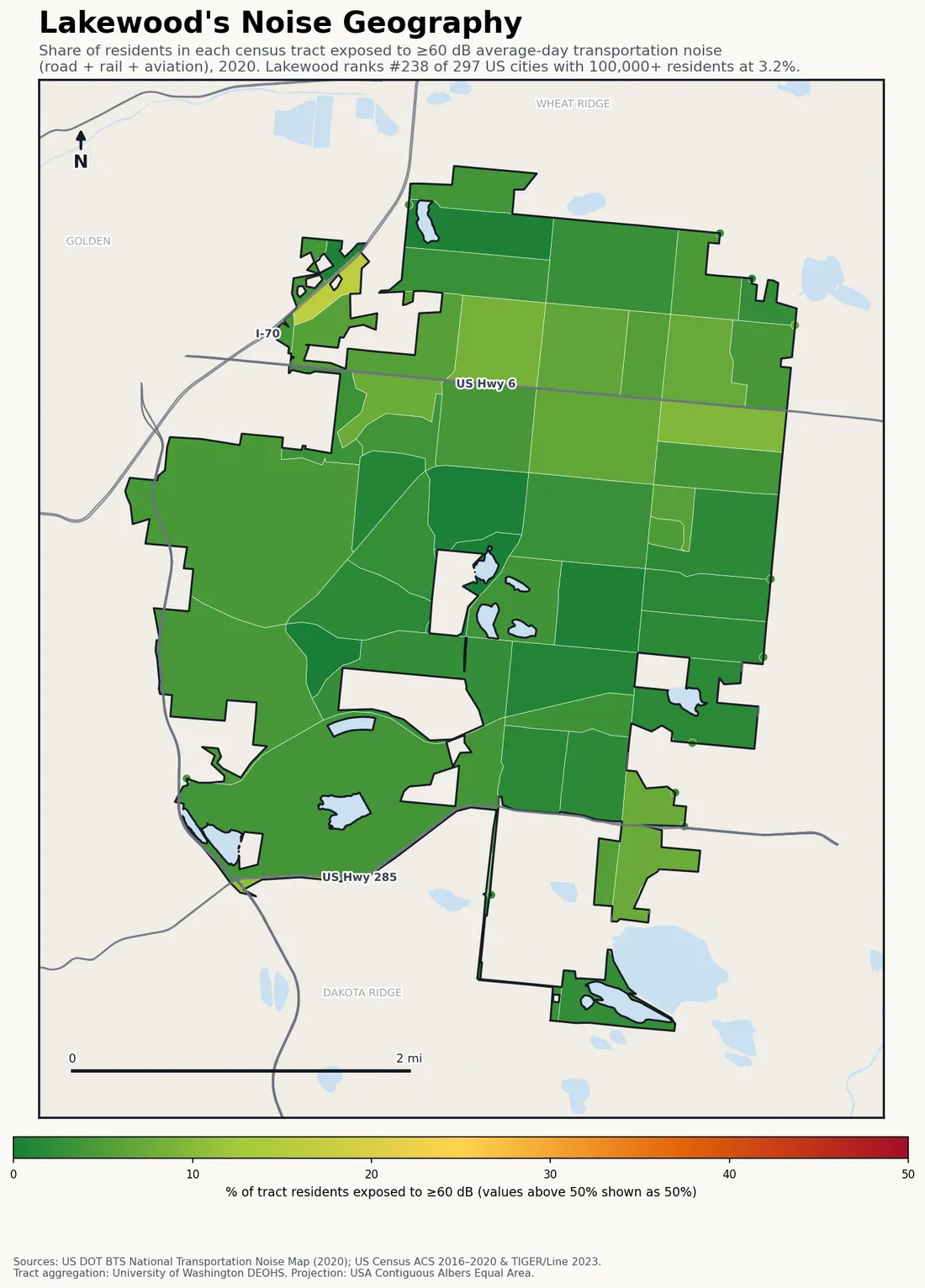 Census-tract noise map of Lakewood, CO: tracts colored green (few residents above 60 dB transportation noise) to red (half or more residents above 60 dB). The loudest tracts follow Lakewood's busiest road, rail and flight corridors.