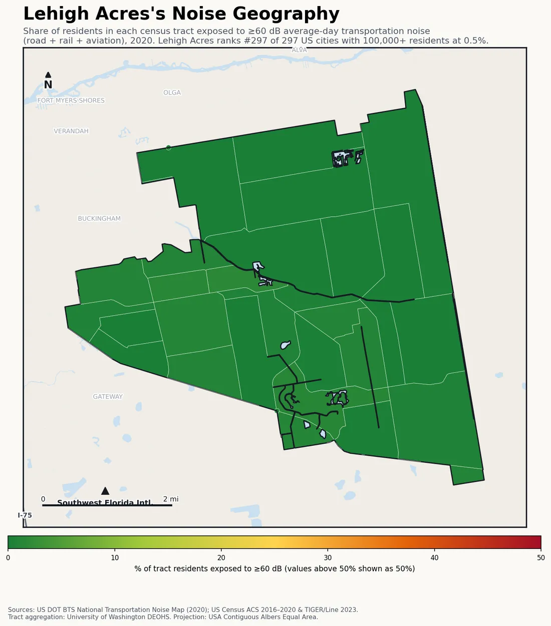 Census-tract noise map of Lehigh Acres, FL: tracts colored green (few residents above 60 dB transportation noise) to red (half or more residents above 60 dB). The loudest tracts follow Lehigh Acres's busiest road, rail and flight corridors.