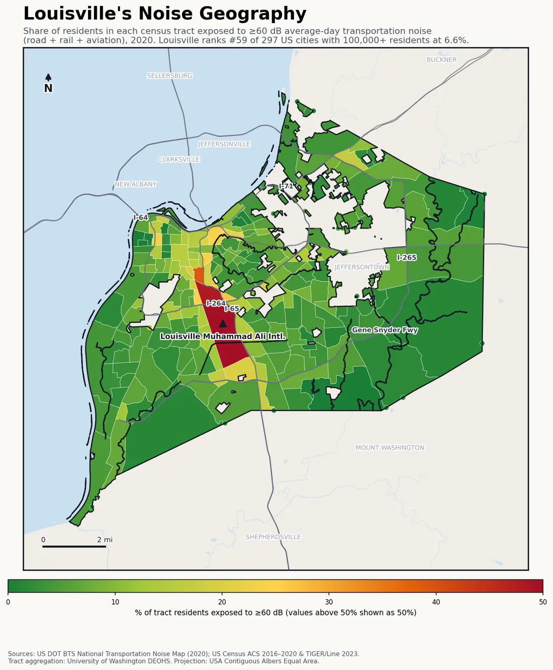 Census-tract noise map of Louisville, KY: tracts colored green (few residents above 60 dB transportation noise) to red (half or more residents above 60 dB). The loudest tracts follow Louisville's busiest road, rail and flight corridors.
