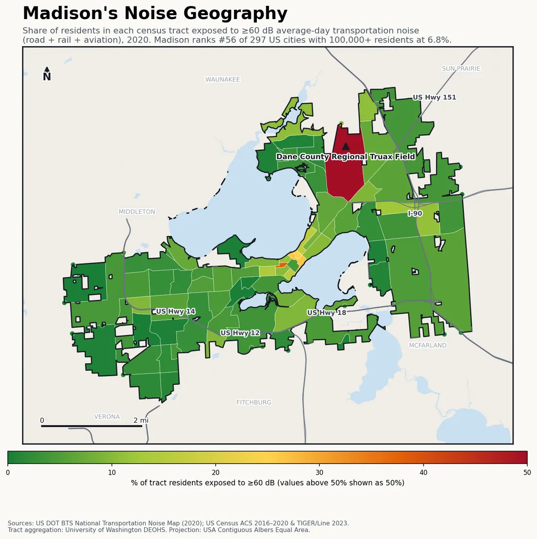 Census-tract noise map of Madison, WI: tracts colored green (few residents above 60 dB transportation noise) to red (half or more residents above 60 dB). The loudest tracts follow Madison's busiest road, rail and flight corridors.