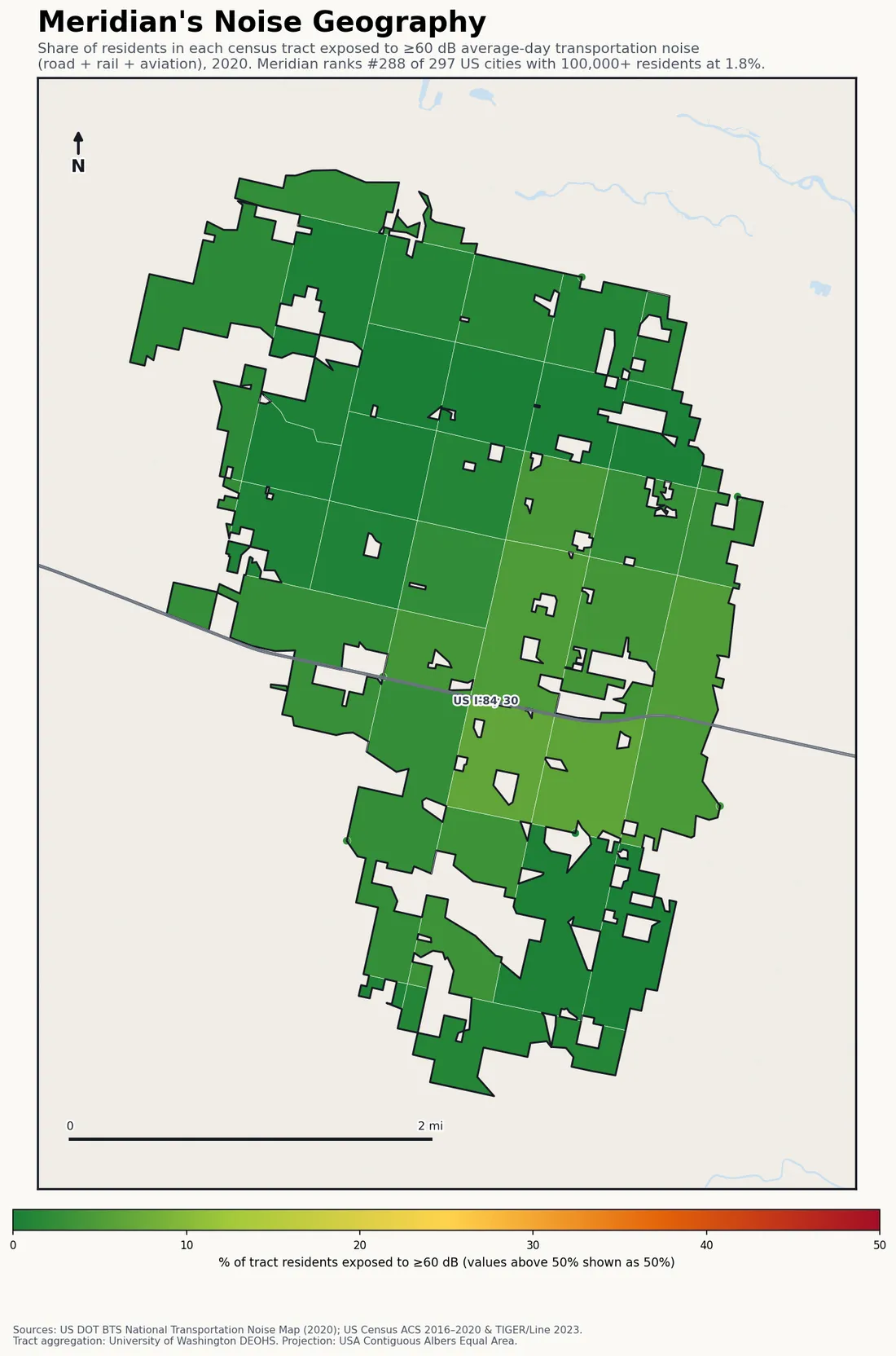 Census-tract noise map of Meridian, ID: tracts colored green (few residents above 60 dB transportation noise) to red (half or more residents above 60 dB). The loudest tracts follow Meridian's busiest road, rail and flight corridors.