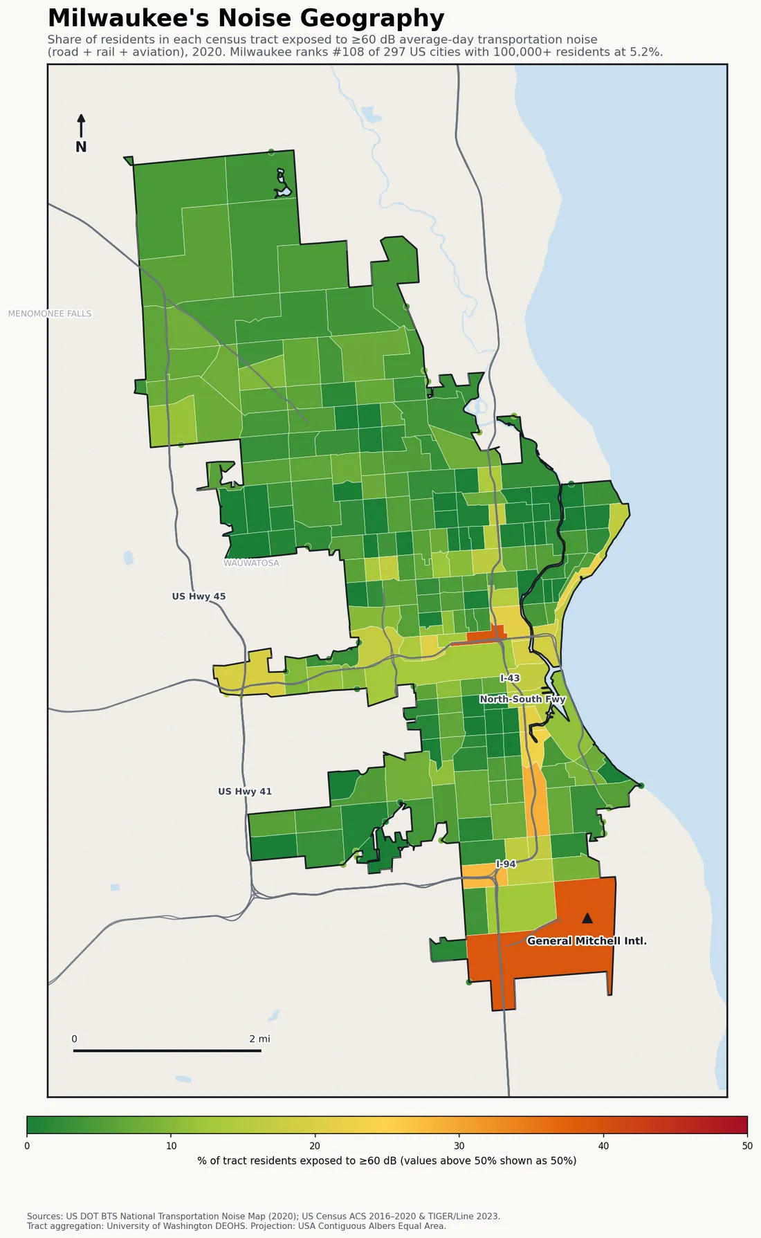 Census-tract noise map of Milwaukee, WI: tracts colored green (few residents above 60 dB transportation noise) to red (half or more residents above 60 dB). The loudest tracts follow Milwaukee's busiest road, rail and flight corridors.
