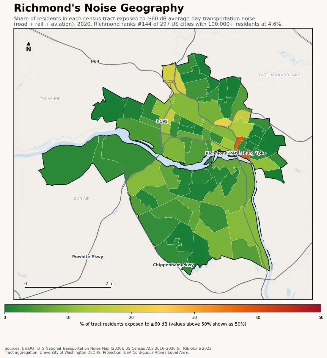 Census-tract noise map of Richmond, VA: tracts colored green (few residents above 60 dB transportation noise) to red (half or more residents above 60 dB). The loudest tracts follow Richmond's busiest road, rail and flight corridors.