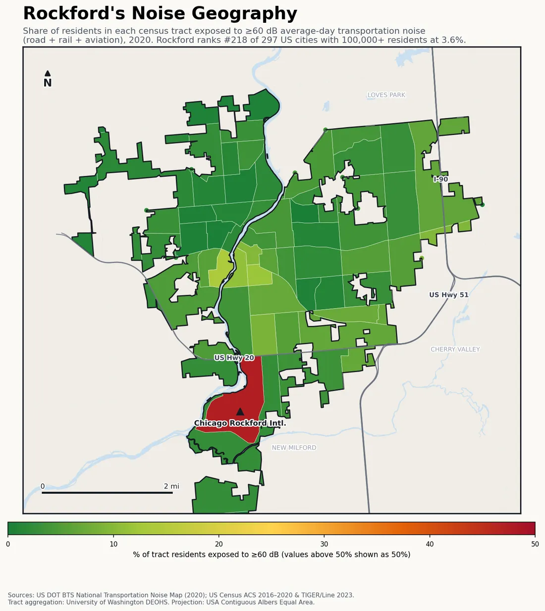 Census-tract noise map of Rockford, IL: tracts colored green (few residents above 60 dB transportation noise) to red (half or more residents above 60 dB). The loudest tracts follow Rockford's busiest road, rail and flight corridors.