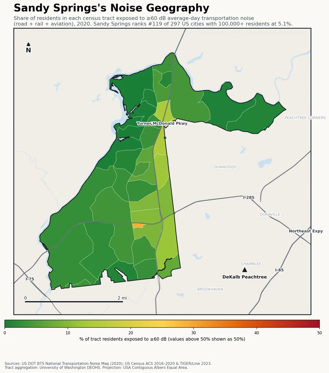 Census-tract noise map of Sandy Springs, GA: tracts colored green (few residents above 60 dB transportation noise) to red (half or more residents above 60 dB). The loudest tracts follow Sandy Springs's busiest road, rail and flight corridors.