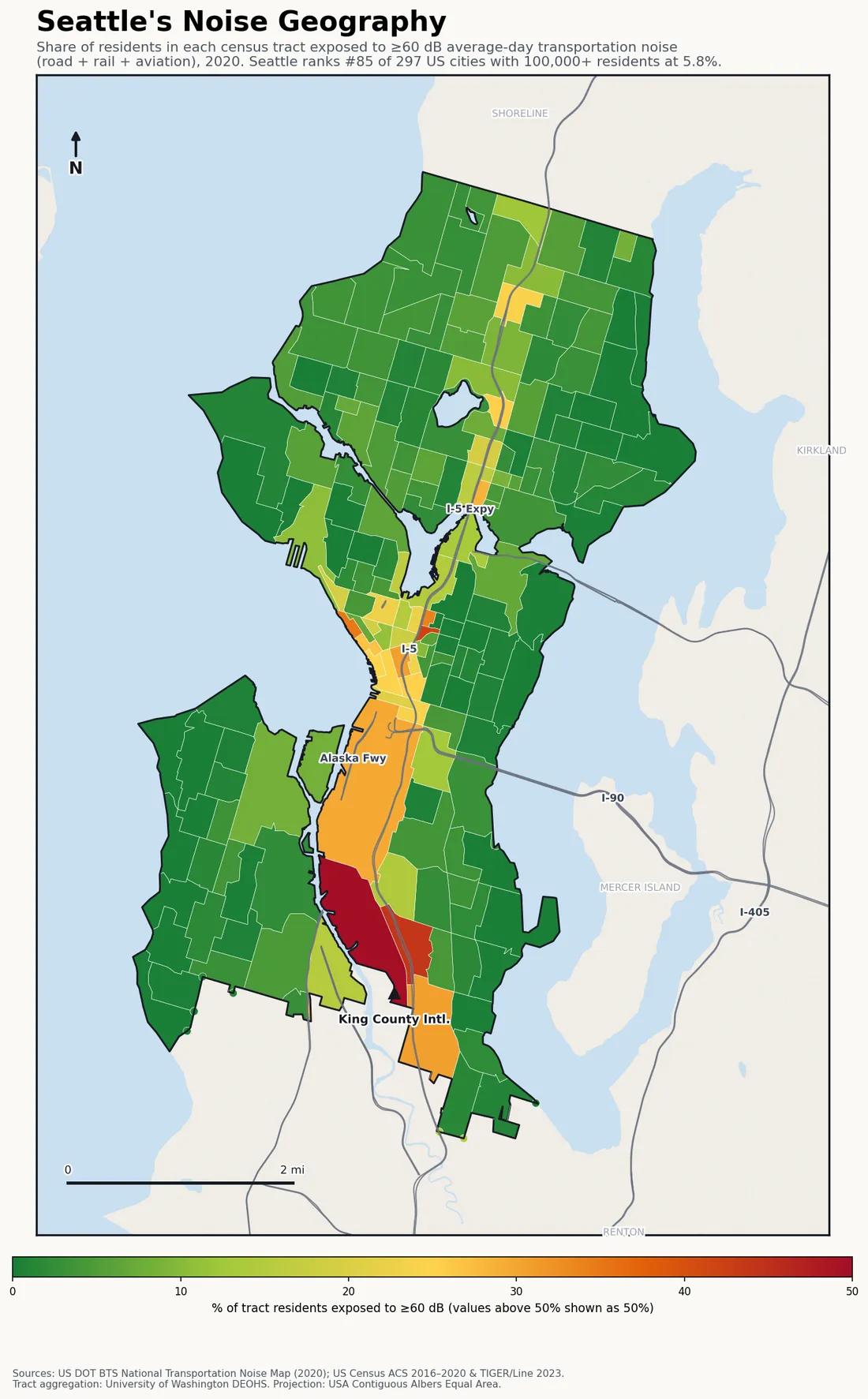 Census-tract noise map of Seattle, WA: tracts colored green (few residents above 60 dB transportation noise) to red (half or more residents above 60 dB). The loudest tracts follow Seattle's busiest road, rail and flight corridors.