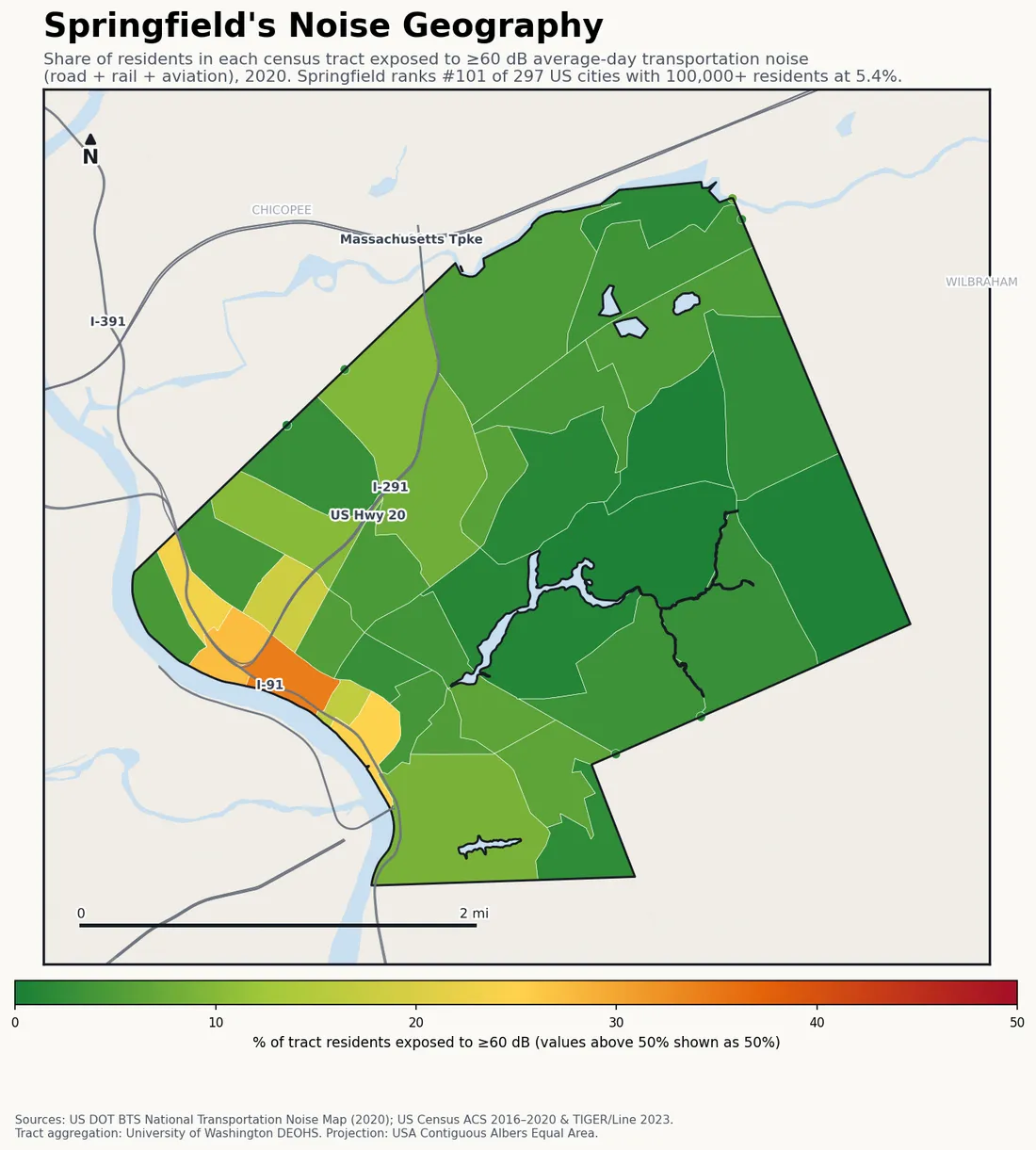 Census-tract noise map of Springfield, MA: tracts colored green (few residents above 60 dB transportation noise) to red (half or more residents above 60 dB). The loudest tracts follow Springfield's busiest road, rail and flight corridors.