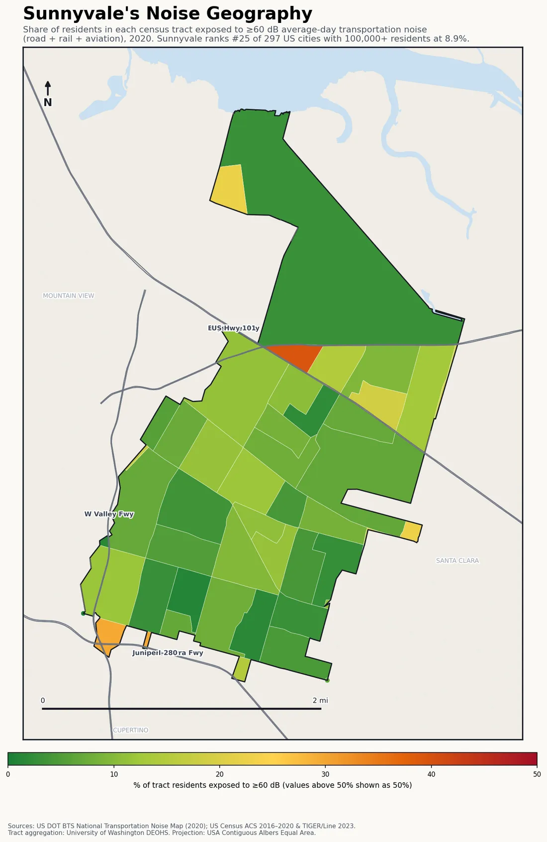 Census-tract noise map of Sunnyvale, CA: tracts colored green (few residents above 60 dB transportation noise) to red (half or more residents above 60 dB). The loudest tracts follow Sunnyvale's busiest road, rail and flight corridors.