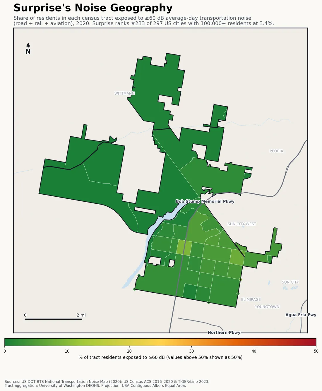 Census-tract noise map of Surprise, AZ: tracts colored green (few residents above 60 dB transportation noise) to red (half or more residents above 60 dB). The loudest tracts follow Surprise's busiest road, rail and flight corridors.