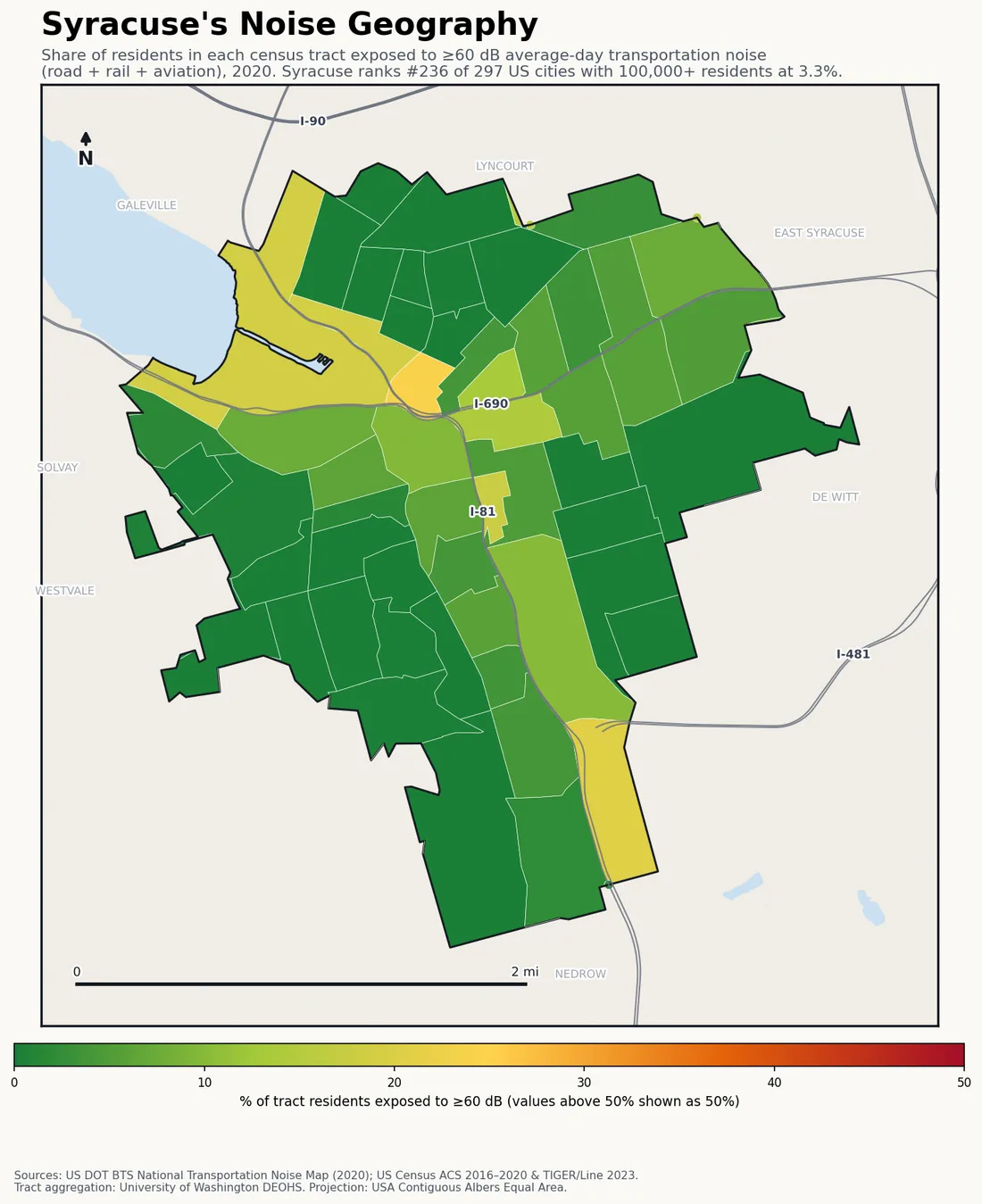 Census-tract noise map of Syracuse, NY: tracts colored green (few residents above 60 dB transportation noise) to red (half or more residents above 60 dB). The loudest tracts follow Syracuse's busiest road, rail and flight corridors.