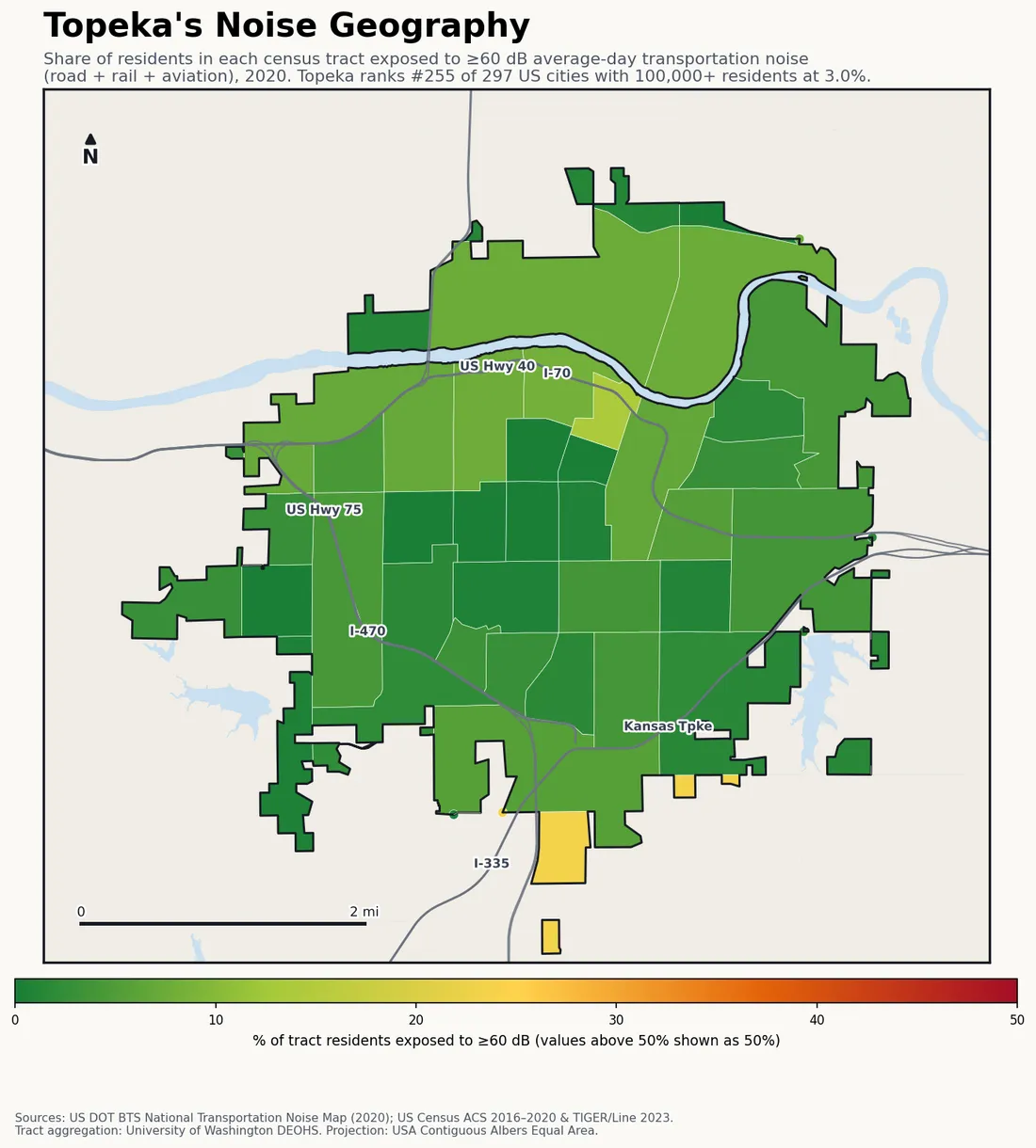 Census-tract noise map of Topeka, KS: tracts colored green (few residents above 60 dB transportation noise) to red (half or more residents above 60 dB). The loudest tracts follow Topeka's busiest road, rail and flight corridors.