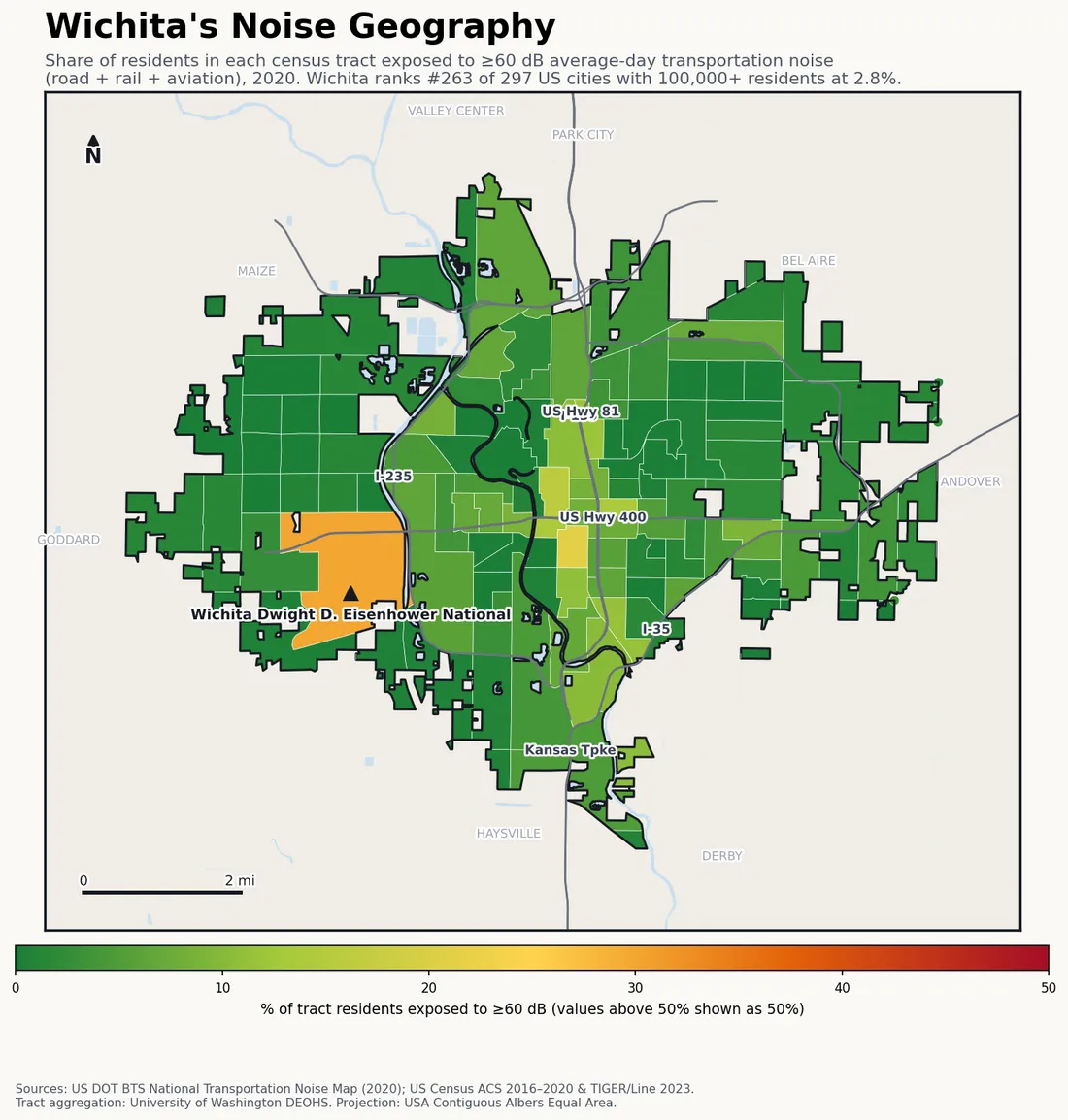 Census-tract noise map of Wichita, KS: tracts colored green (few residents above 60 dB transportation noise) to red (half or more residents above 60 dB). The loudest tracts follow Wichita's busiest road, rail and flight corridors.