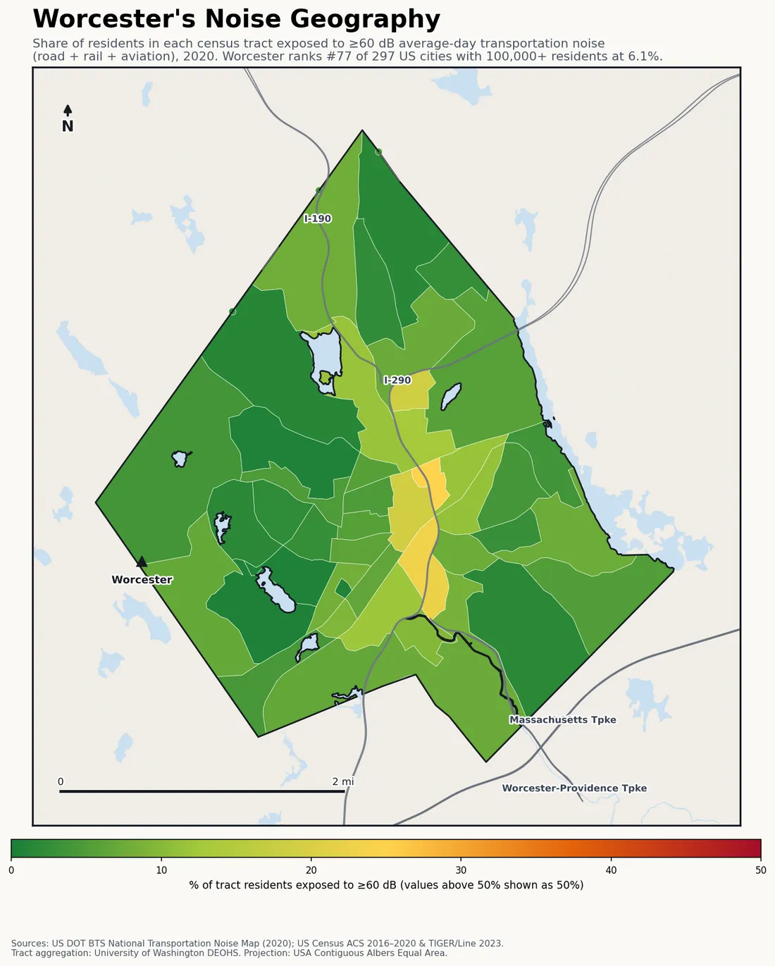 Census-tract noise map of Worcester, MA: tracts colored green (few residents above 60 dB transportation noise) to red (half or more residents above 60 dB). The loudest tracts follow Worcester's busiest road, rail and flight corridors.